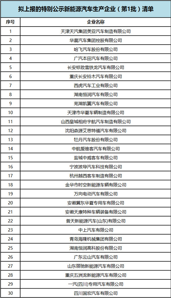 恒溫恒濕試驗箱廠家提供9月10日阿里巴巴勁爆消息圖2